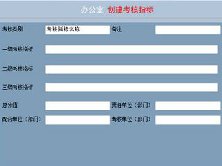 考核指標管理系統